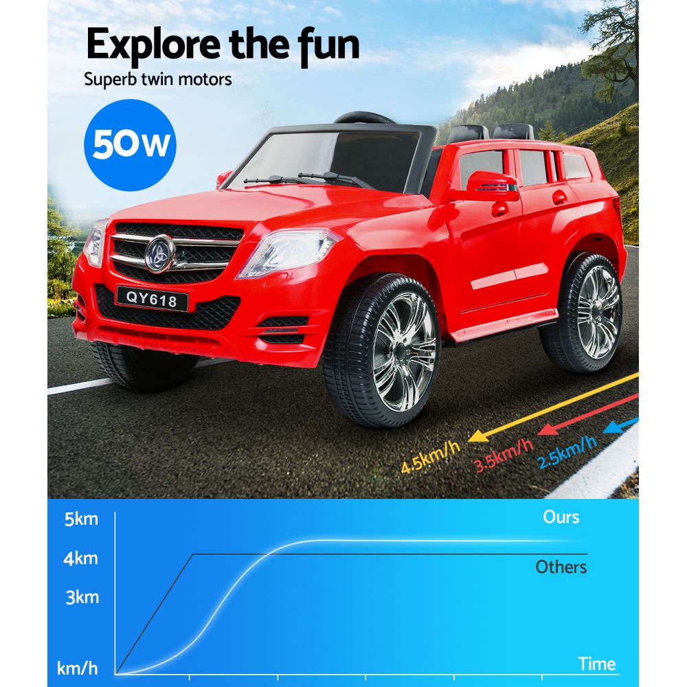 Rigo Kids start button Ride On Car - Red